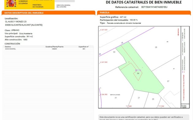 Resale - Local comercial - Alicante
