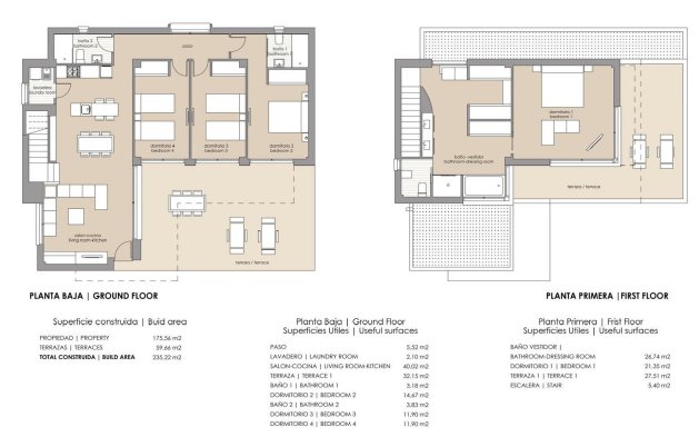Obra nueva - Villa - Vista Bella Golf