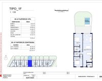 New Build - Apartment / flat - Alfaz del Pi