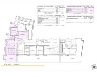 Nowy budynek - Penthouse - Torrevieja