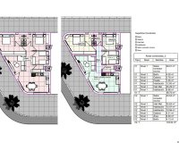 New Build - Villa - Benijofar